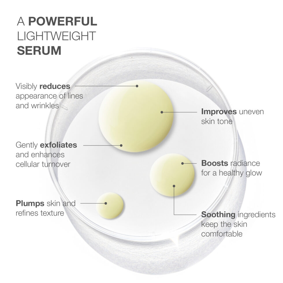 Cellular Renewal Retinol Serum - Image 4
